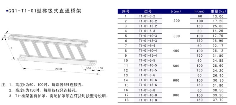 昆明階梯式直通橋架.jpg